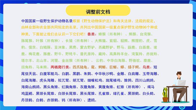 大连理工版信息技术三下 4《设置段落格式》课件第2页