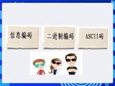 大连理工版信息技术五下 1《奇妙的编码》课件
