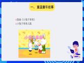 大连理工版信息技术五下 6《小兔子乖乖》课件