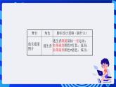 大连理工版信息技术五下 7《逃生演习》课件