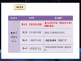【义务教育版】六年级信息技术  第16课  智能种植初探秘（课件+教案）