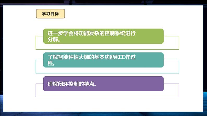 义务教育版（2024）六年级全一册信息科技 第16课  智能种植初探秘 课件第4页