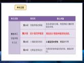 【义务教育版】六年级信息技术  第17课  设计我的种植园（课件+教案）