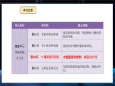 【义务教育版】六年级信息技术  第18课  土壤湿度控制好（课件+教案）