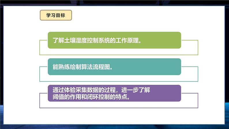 义务教育版（2024）六年级全一册信息科技 第18课  土壤湿度控制好 课件第4页