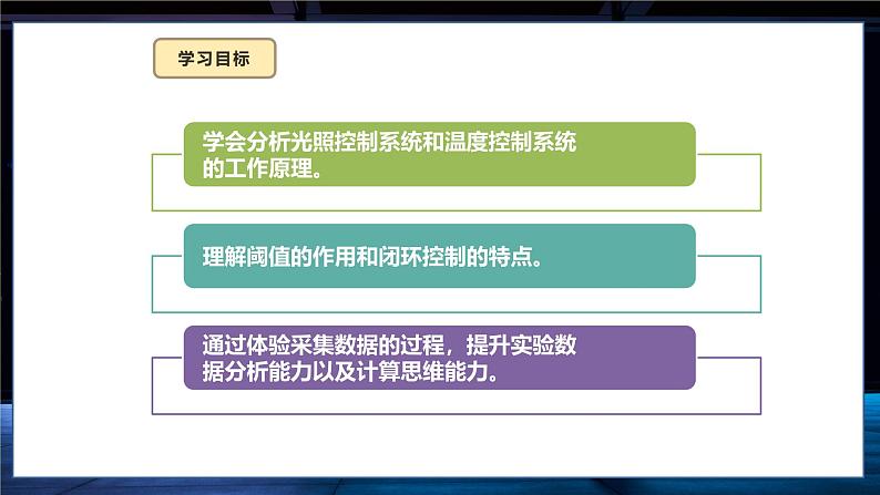 义务教育版（2024）六年级全一册信息科技 第19课  光照温度要适宜 课件第4页