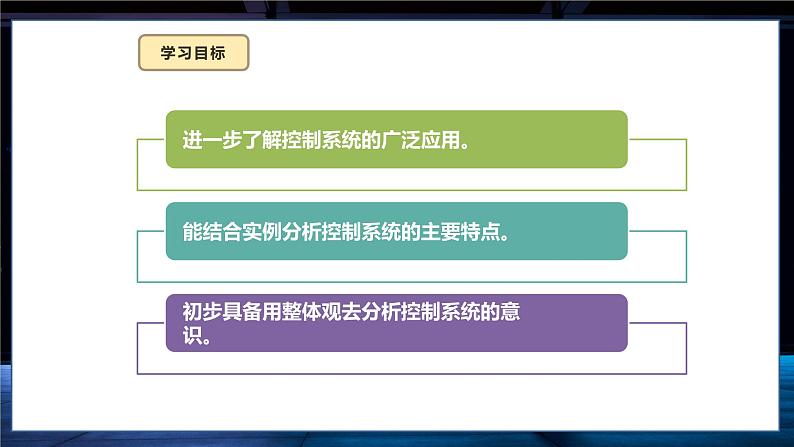 义务教育版（2024）六年级全一册信息科技 第13课  控制系统有特点 课件第4页