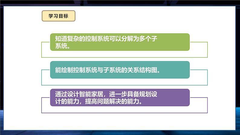 义务教育版（2024）六年级全一册信息科技 第14课  复杂系统可分解 课件第4页