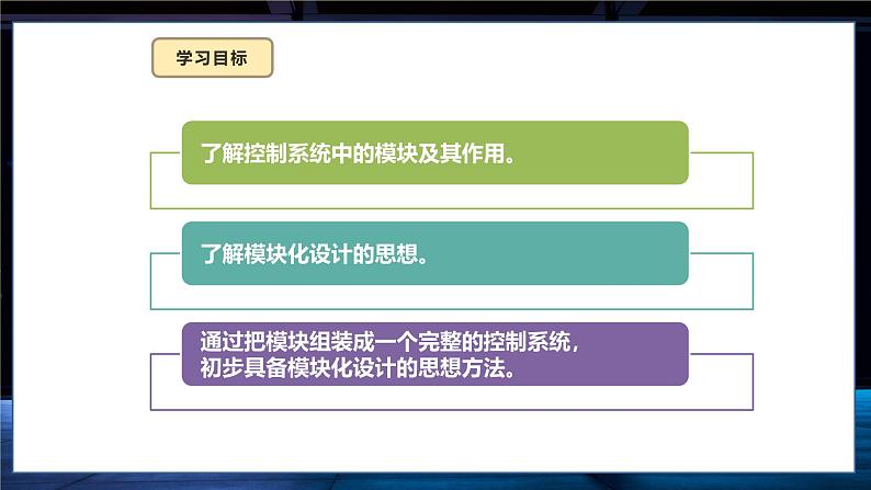 义务教育版（2024）六年级全一册信息科技 第15课  模块组装很灵活 课件第4页