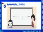 2023浙教版-信息科技六下-第7課 開關(guān)量的生成-課件