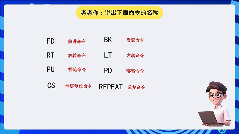 电子工业版（内蒙古）信息技术六下 第4课《编写过程绘制图形》课件第3页