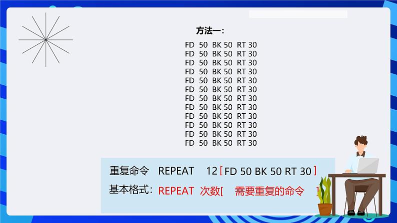 电子工业版（内蒙古）信息技术六下 《巧妙使用重复命令--画蒲公英》课件第5页