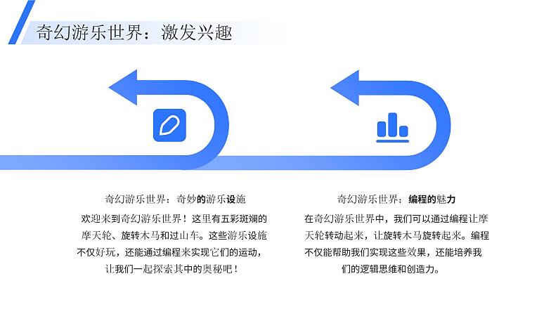 粤教B版小学信息技术 六年级下册9《综合活动：奇幻游乐世界》课件第7页