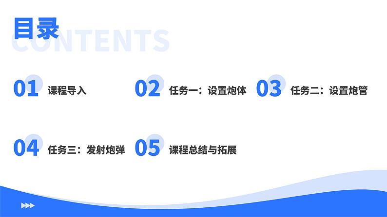 粤教B版小学信息技术 六年级下册3《突破封锁线》课件第2页