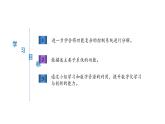 第16課 智能種植初探密課件 2024-2025年信息科技六年級全一冊