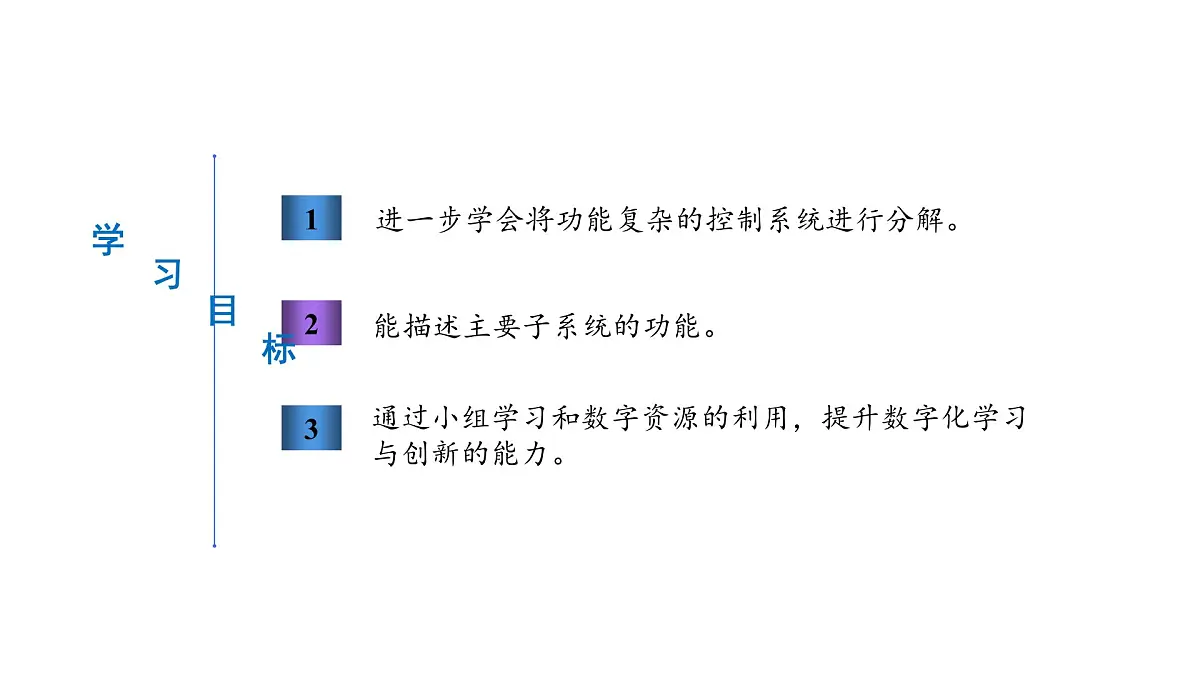 第16课 智能种植初探密课件 2024-2025年信息科技六年级全一册第2页