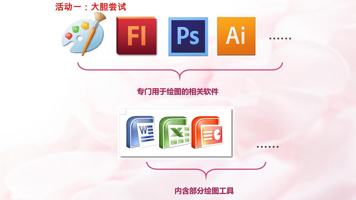 人教[三起]小学信息三上第 08 课简简单单画幅画 课件第4页