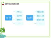 三年級下冊信息科技第二單元第二節(jié)《分派在線學(xué)習(xí)任務(wù)》川教版2024課件