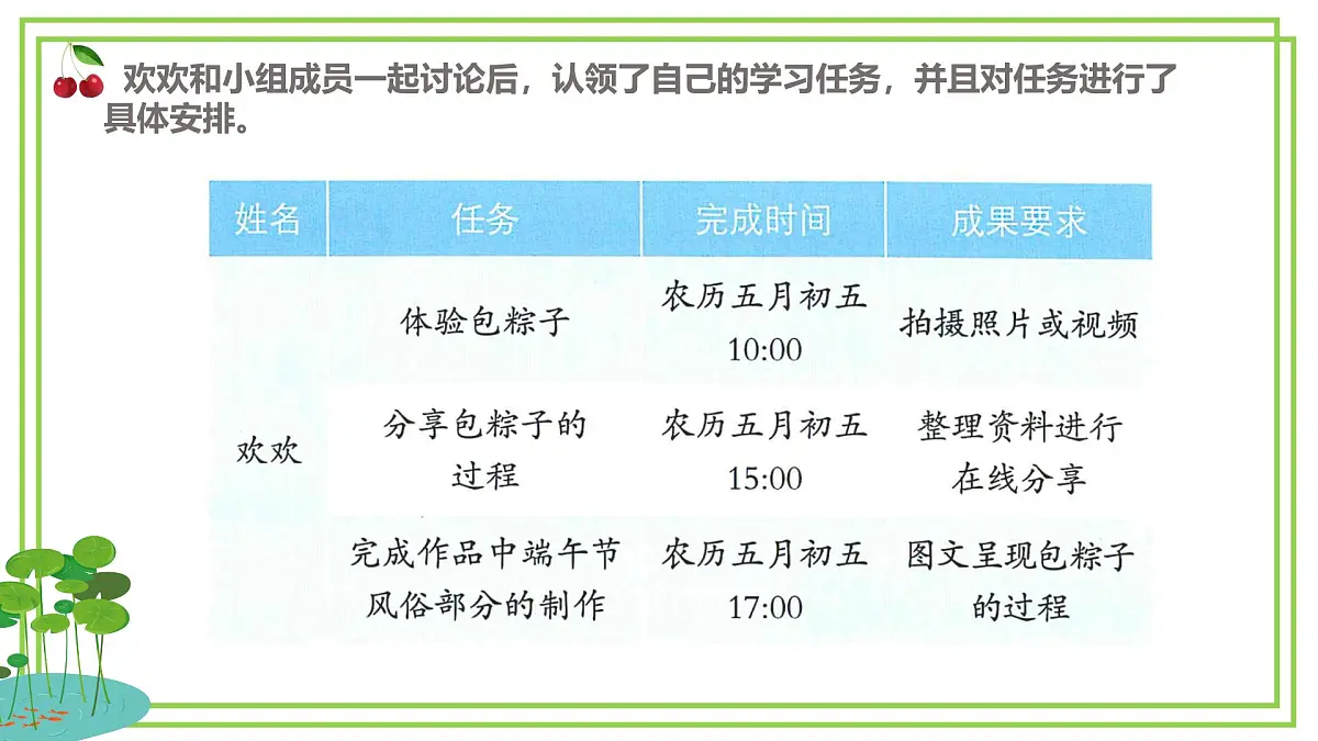 三年级下册信息科技第二单元第二节《分派在线学习任务》川教版2024课件第6页