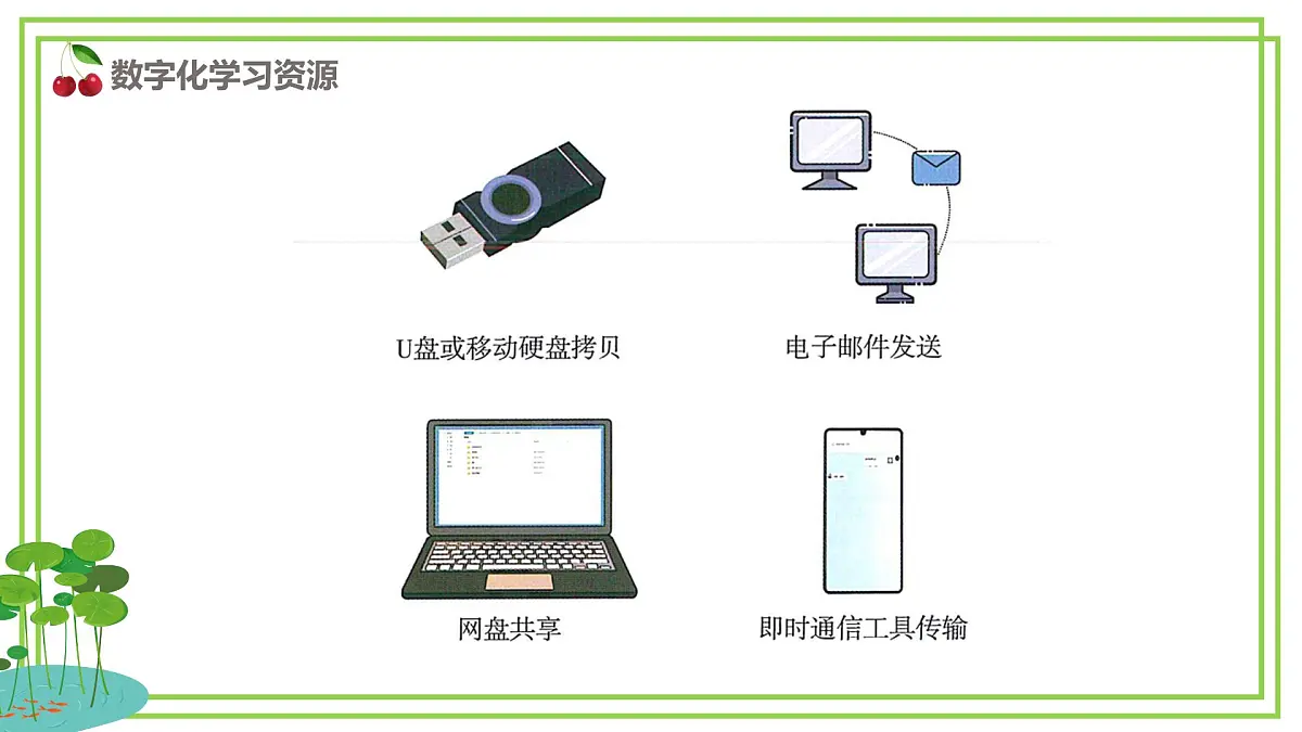三年级下册信息科技第二单元第三节《共享在线学习资源》第一课时 川教版2024课件第6页