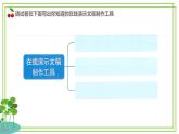 三年級下冊信息科技第二單元第四節(jié)《共創(chuàng)在線學(xué)習(xí)作品》第二課時 川教版2024課件