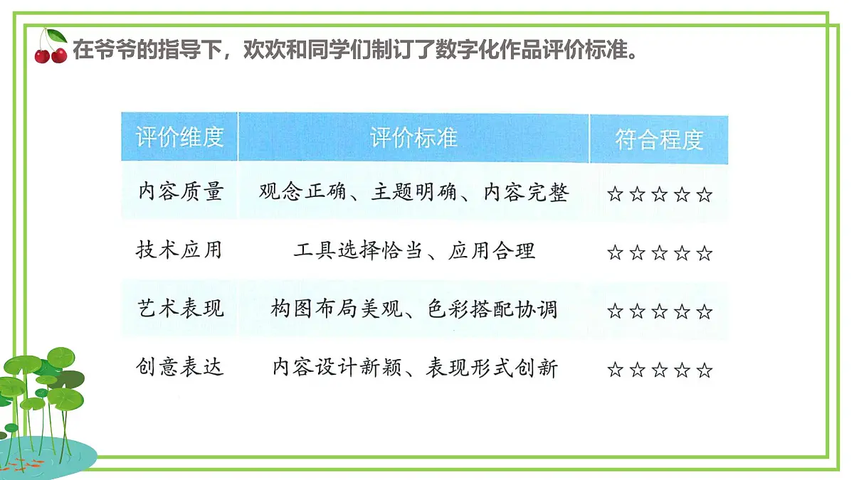 三年级下册信息科技第二单元第五节《评价在线学习成果》川教版2024课件第7页
