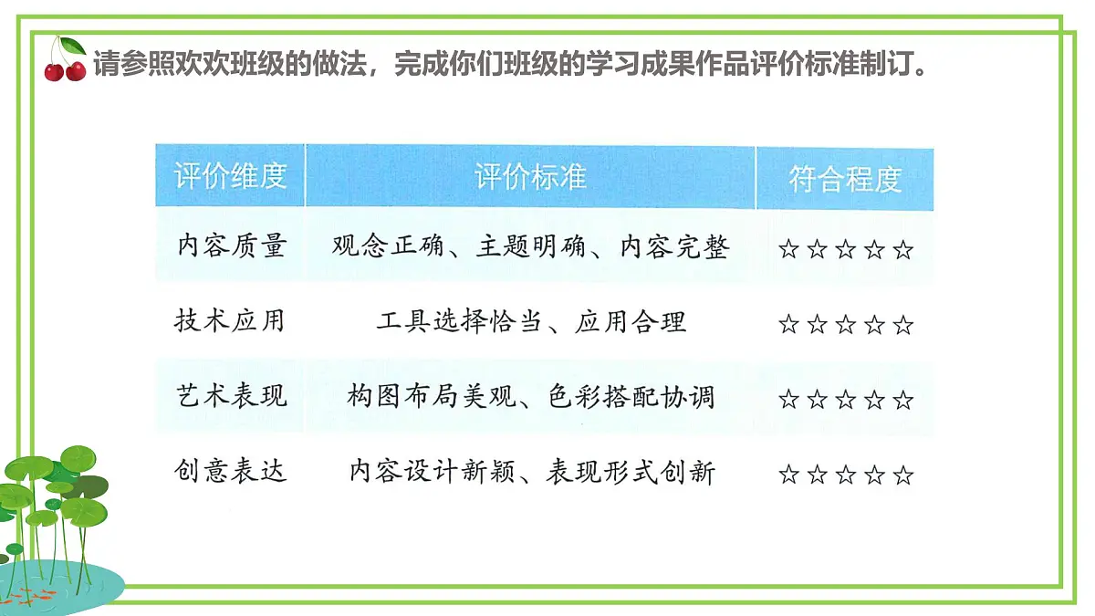 三年级下册信息科技第二单元第五节《评价在线学习成果》川教版2024课件第8页