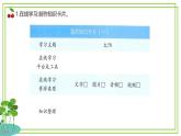 三年級下冊信息科技第四單元第一節(jié)《在線學(xué)習(xí)小能手》川教版2024課件