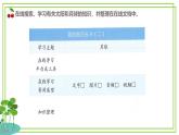 三年級下冊信息科技第四單元第一節(jié)《在線學(xué)習(xí)小能手》川教版2024課件