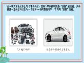 五年級下冊信息技術第一單元第一課《身邊的系統(tǒng)》第二課時 浙教版2023 課件