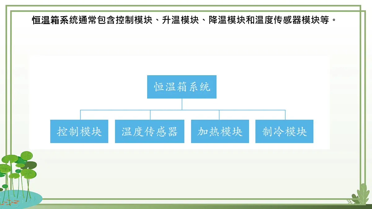 五年级下册信息技术第三单元第十五课《恒温箱实验》第一课时 浙教版2023课件第6页