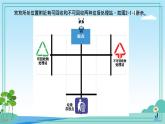 六年級下冊信息技術(shù)2.1《垃圾的收集》川教版 課件
