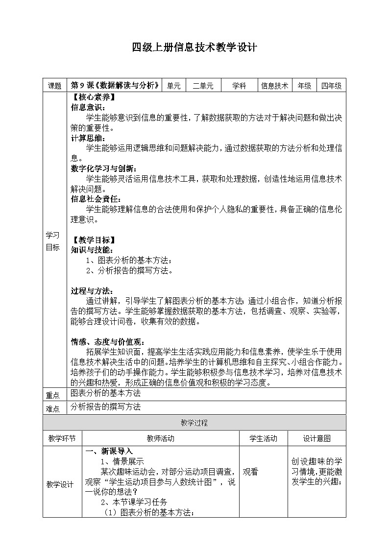 【核心素养目标】四年级上册信息技术第二单元第9课《数据解读与分析》浙教版2023 教案第1页