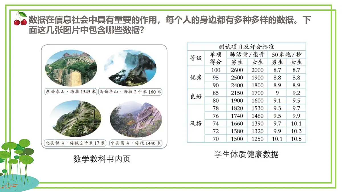 四年级上册信息技术第一单元第1课《身边的数据》浙教版2023 课件第5页