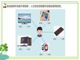 四年級上冊信息技術(shù)第二單元第5課《數(shù)據(jù)獲取》浙教版2023 課件