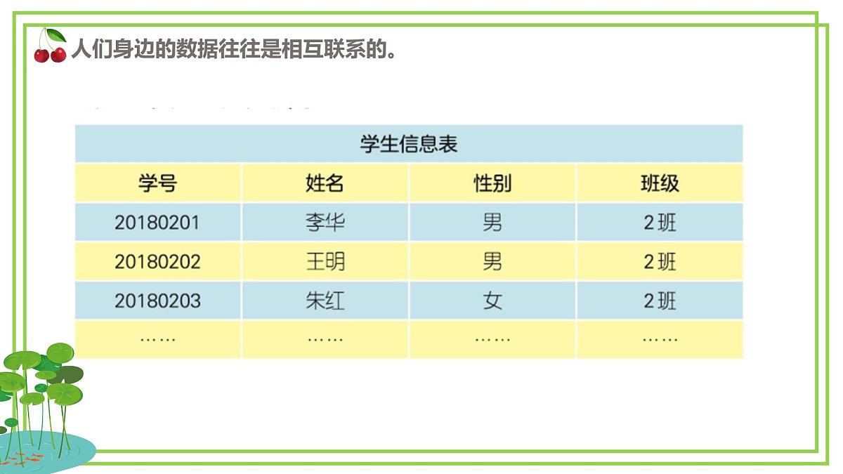 四年级上册信息技术第三单元第13课《数据有关联》浙教版2023 课件第8页