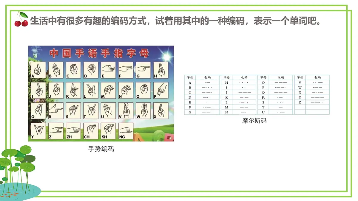 四年级上册信息技术第三单元第14课《编码的规则制定》浙教版2023 课件第4页