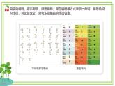 四年級(jí)上冊(cè)信息技術(shù)第三單元第15課《編碼的驗(yàn)證優(yōu)化》浙教版2023 課件