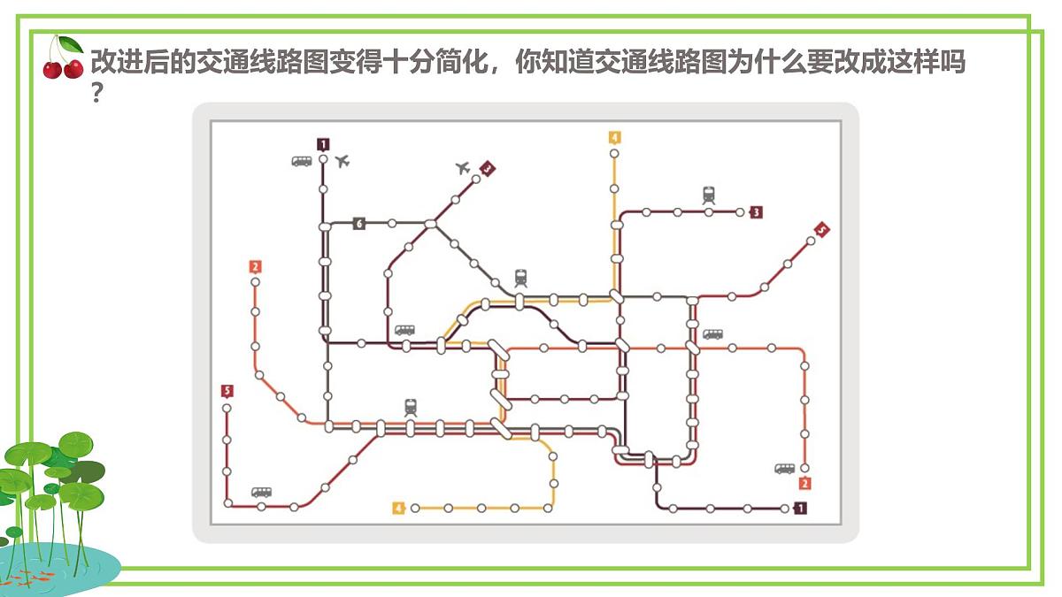 五年级上册信息技术第三单元第11课《问题的抽象》浙教版2023 课件第3页