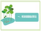五年級(jí)上冊(cè)信息技術(shù)第三單元第14課《算法的驗(yàn)證》浙教版2023 課件