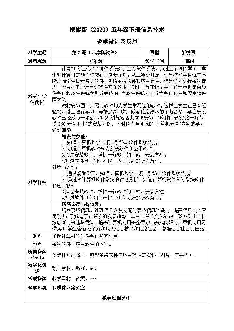 五年级下册信息技术-第一单元第2课《计算机软件》 浙江摄影版2020 教案第1页