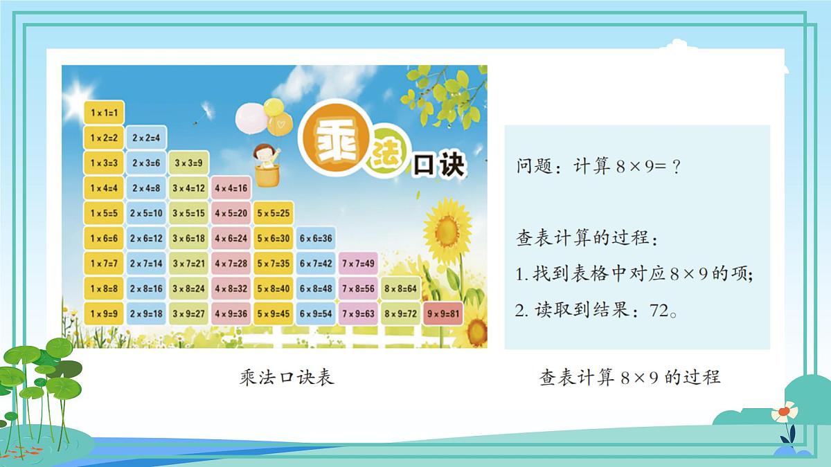 五年级下册信息技术第三单元第十一课《查表计算》浙教版2023课件第8页