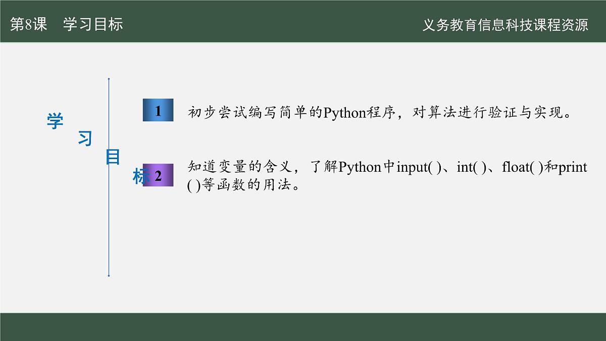 【新教材新课标】义务教育版信息技术五年级全一册 第8课 算法验证与实现 课件第2页