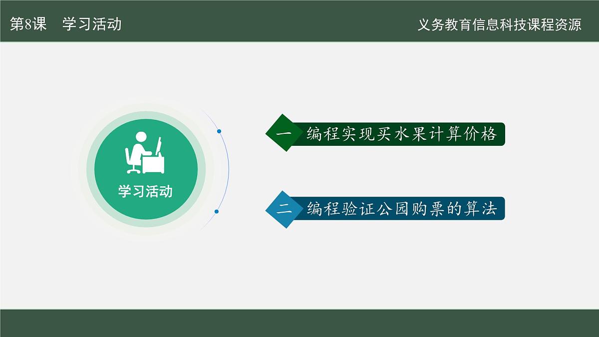 【新教材新课标】义务教育版信息技术五年级全一册 第8课 算法验证与实现 课件第4页