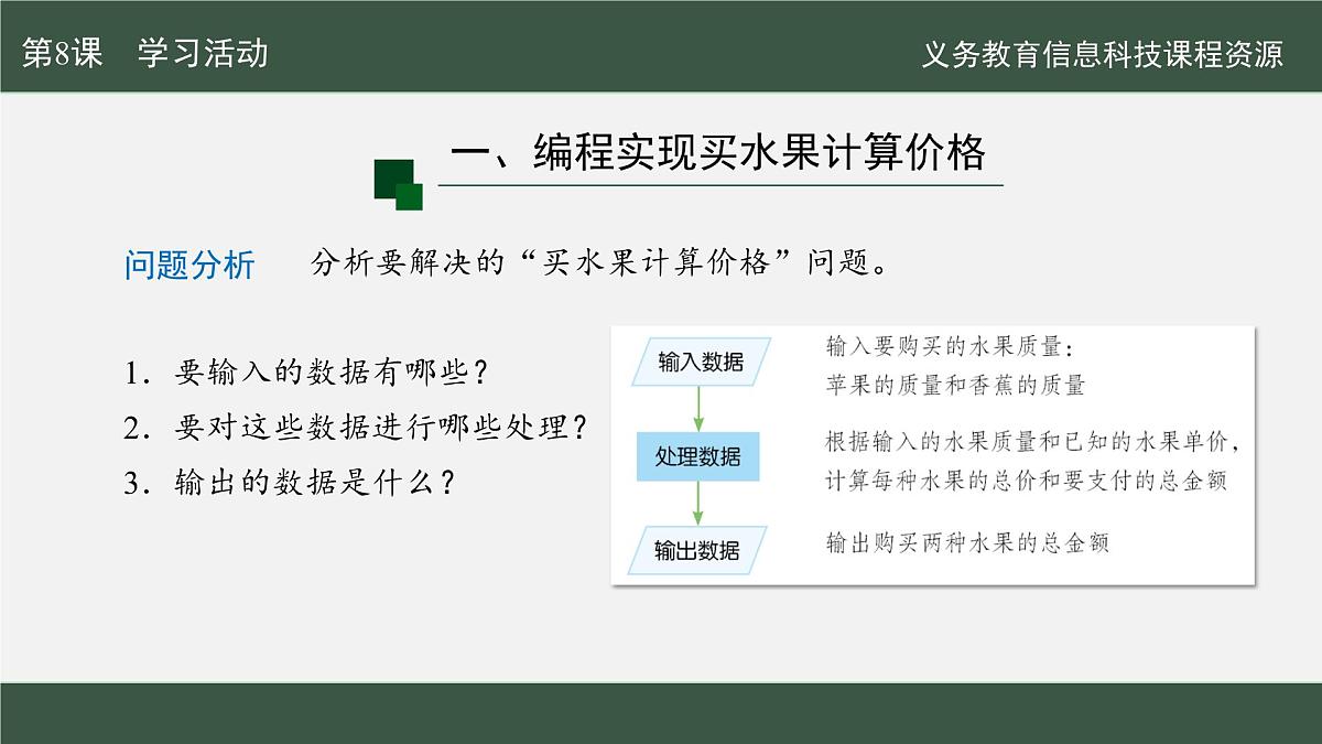 【新教材新课标】义务教育版信息技术五年级全一册 第8课 算法验证与实现 课件第8页