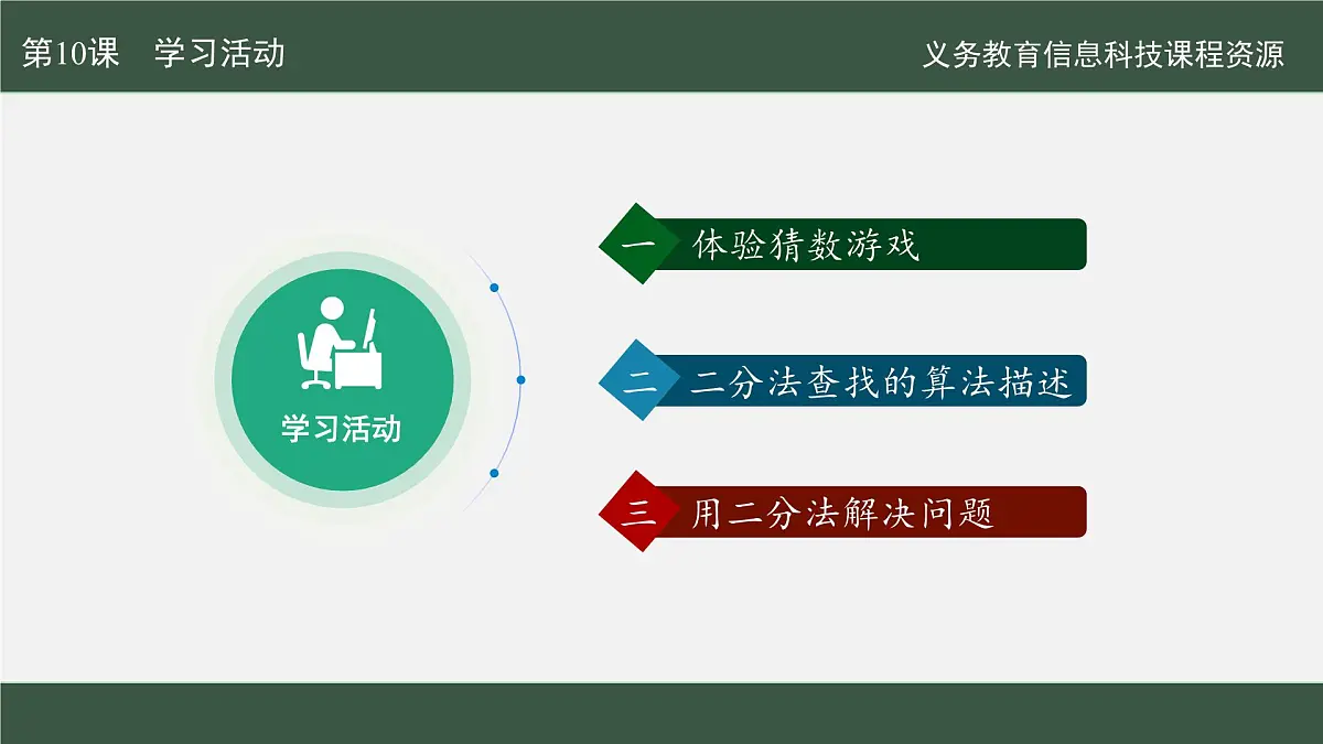 【新教材新课标】义务教育版信息技术五年级全一册 第10课 猜数游戏有捷径 课件第4页