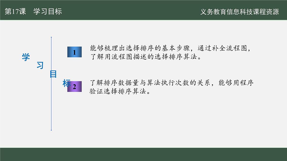 【新教材新课标】义务教育版信息技术五年级全一册 第17课 选择排序轻松做 课件第2页