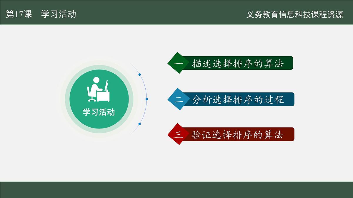 【新教材新课标】义务教育版信息技术五年级全一册 第17课 选择排序轻松做 课件第4页