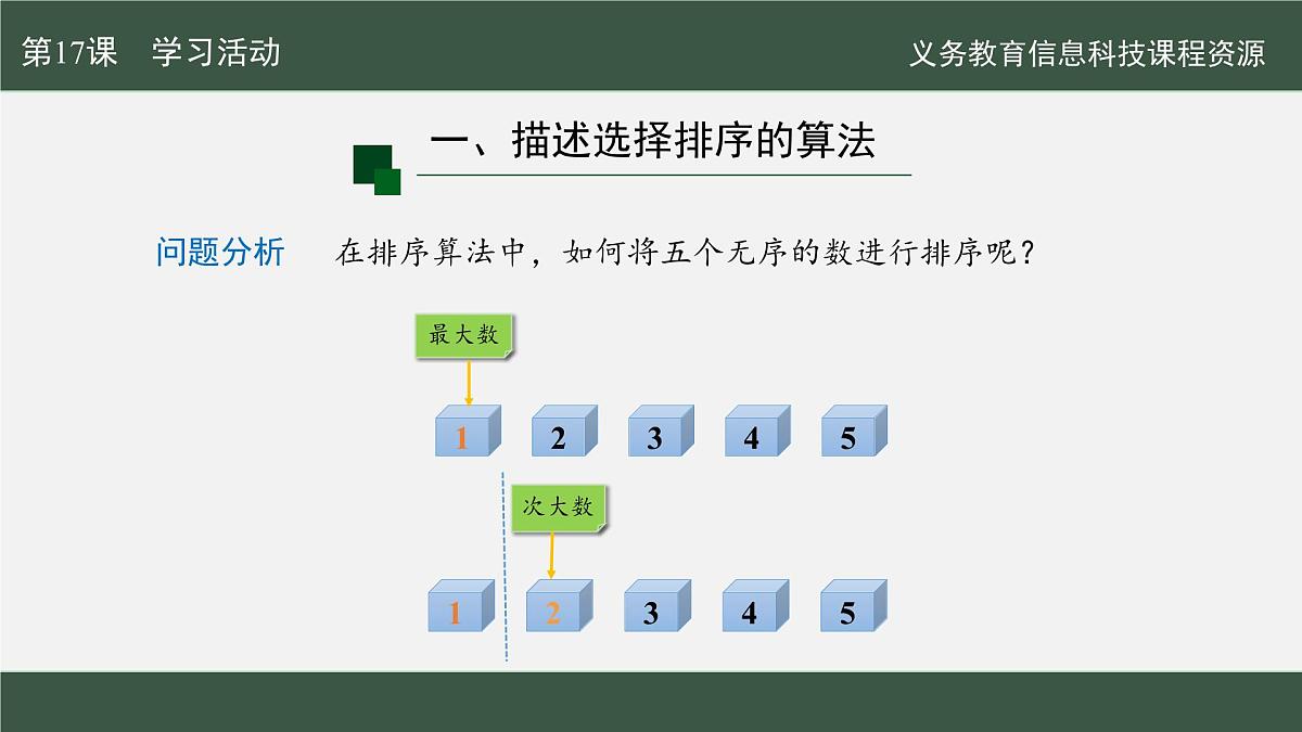 【新教材新课标】义务教育版信息技术五年级全一册 第17课 选择排序轻松做 课件第6页