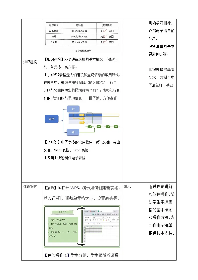 3.1电子清单巧制作（教案）2024-2025学年三年级上册信息技术川教版第2页